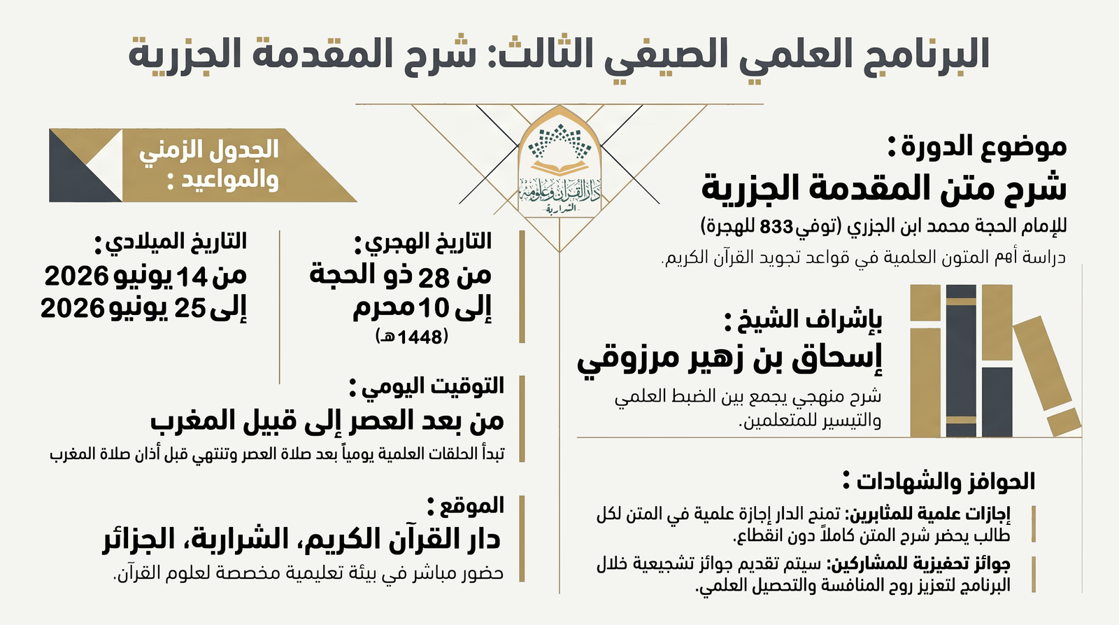  شرح منظومة المقدمة الجزرية في علم التجويد
